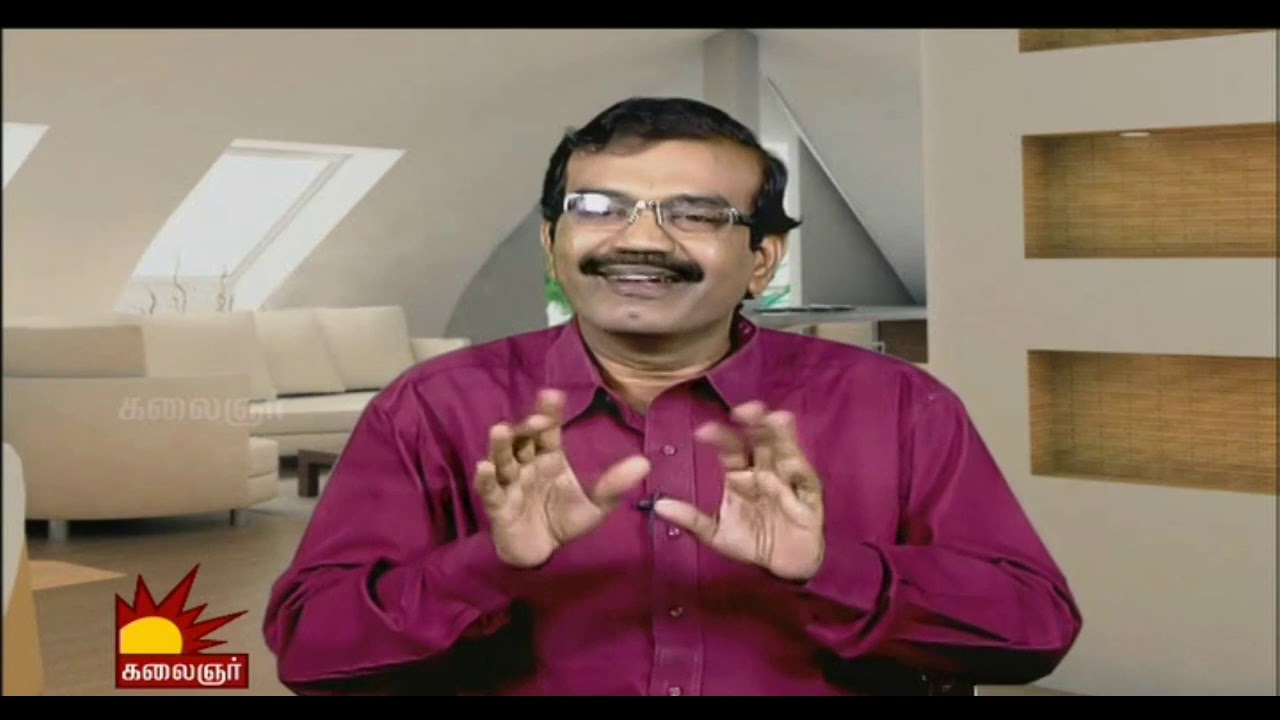 World’s Population - Ramkumar Singaram